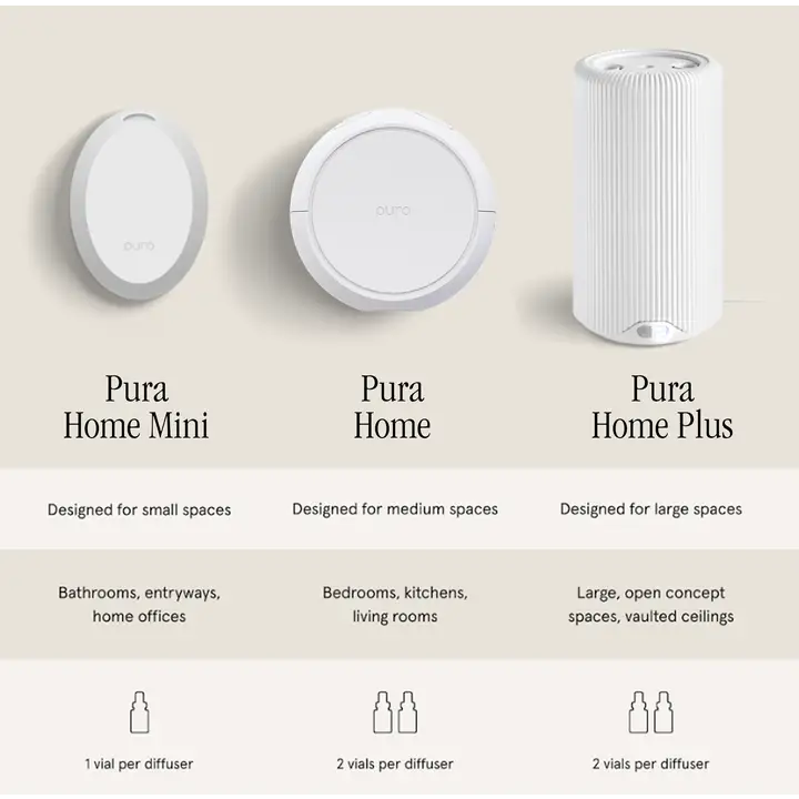 Balsam & Cedar by Illume - Pura Home Refill