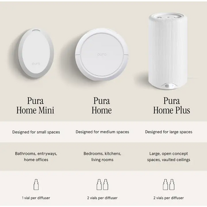 Balsam & Cedar by Illume - Pura Home Refill